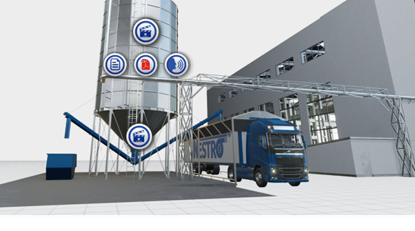 wirtualne targi silos